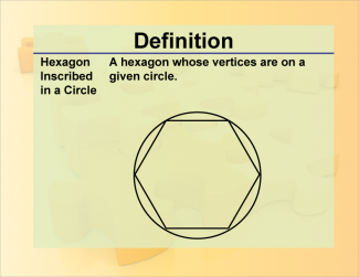 Definition--Polygon Concepts--Inscribed Hexagon