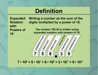 Definition--Place Value Concepts--Expanded Notation with Powers of 10
