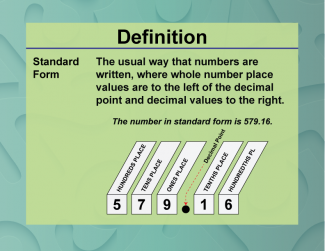 Definition--Place Value Concepts--Standard Form
