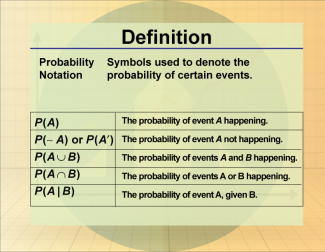 Definition--Statistics and Probability Concepts--Probability Notation