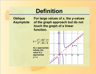 Definition--Rationals and Radicals--Oblique Asymptote