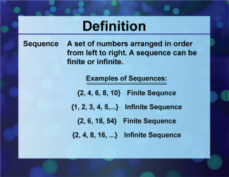Definition--Sequences and Series Concepts--Sequences