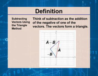 Definition--Vector Concepts--Subtracting Vectors Using the Triangle Method