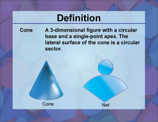 Definition. 3D Geometry Concepts--Cone