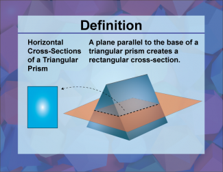 Definition--3D Geometry Concepts--Horizontal Cross-Sections of a Triangular Prism