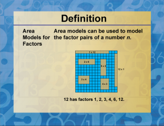 Definition--Factors and Multiples--Area Models for Factors