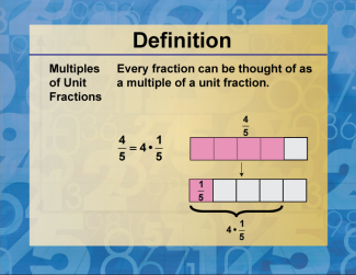 Definition--Factors and Multiples--Multiples of Unit Fractions
