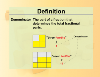 Definition--Fraction Concepts--Denominator