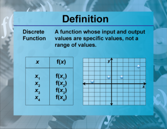 Definition--Functions and Relations Concepts--Discrete Functions