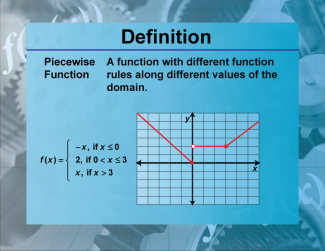 Definition--Functions and Relations Concepts--Piecewise Functions