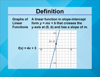 Video Definition 31--Linear Function Concepts--Graph of a Linear Function