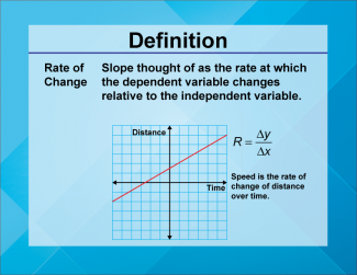 Definition--Linear Function Concepts--Rate of Change