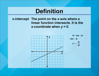 Definition--Linear Function Concepts--x-Intercept