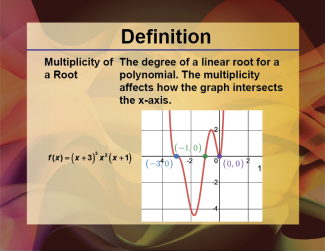 Video Definition 34--Polynomial Concepts--Multiplicity of a Root (Spanish Audio)