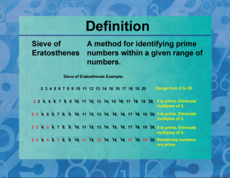 Definition--Prime and Composite Properties--Sieve of Eratosthenes