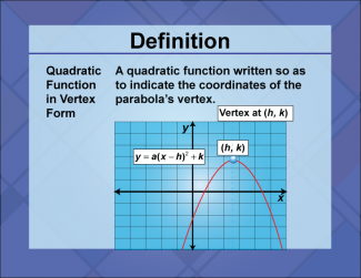 Definition--Quadratics Concepts--Quadratic Function in Vertex Form