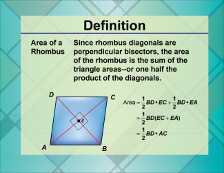 Definition--Quadrilateral Concepts--Area of a Rhombus