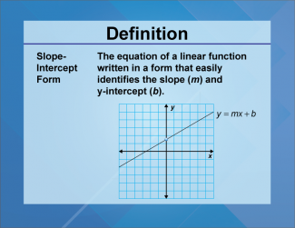 Definition--Slope Concepts--Slope-Intercept Form