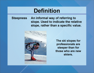 Definition--Slope Concepts--Steepness