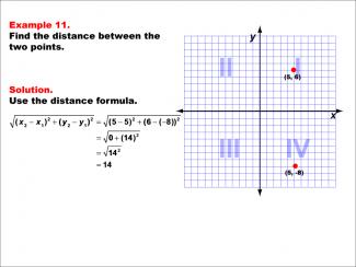 Math Example--Coordinate Geometry--Distance Formula: Example 11