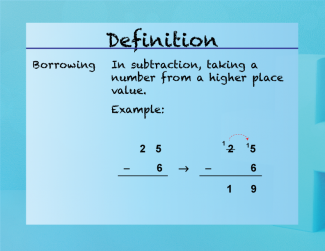 Elementary Math Definitions--Addition Subtraction Concepts--Borrowing