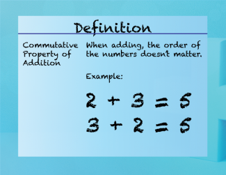 Elementary Math Definitions--Addition Subtraction Concepts--Commutative Property