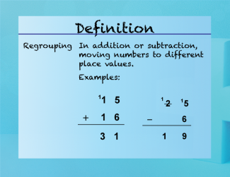 Elementary Math Definitions--Addition Subtraction Concepts--Regrouping
