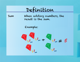 Elementary Math Definitions--Addition Subtraction Concepts--Sum