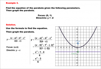 Math Example--Quadratics--Equations of Parabolas--Example 3
