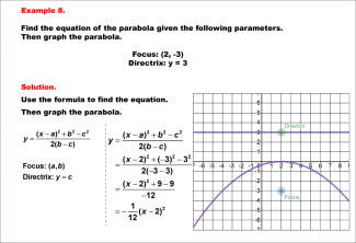 Math Example--Quadratics--Equations of Parabolas--Example 8