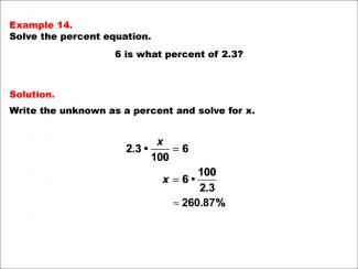 Math Example--Percents-- Equations with Percents: Example 14