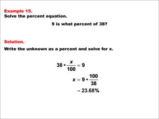Math Example--Percents-- Equations with Percents: Example 15