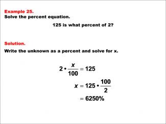 Math Example--Percents-- Equations with Percents: Example 25