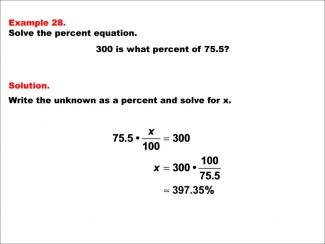 Math Example--Percents-- Equations with Percents: Example 28