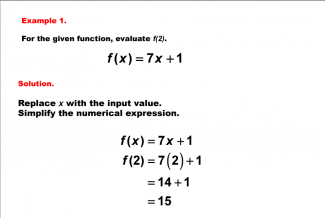 Math Example--Linear Function Concepts--Evaluating Linear Functions: Example 1