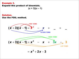 Math Example--Quadratics--The FOIL Method: Example 3
