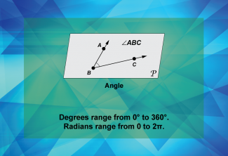 Math Clip Art--Geometry Basics--Angles, Image 06
