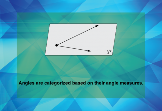 Math Clip Art--Geometry Basics--Categorizing Angles, Image 03
