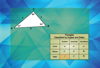 Math Clip Art--Geometry Basics--Classifying Triangles by Sides, Image 11
