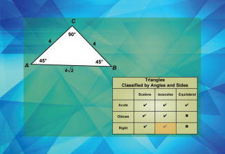 Math Clip Art--Geometry Basics--Classifying Triangles by Sides, Image 14