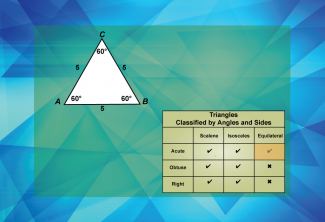 Math Clip Art--Geometry Basics--Classifying Triangles by Sides, Image 15