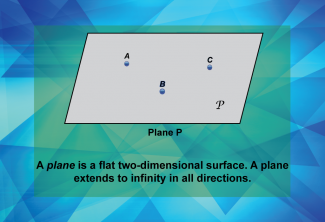 Math Clip Art--Geometry Basics--Planes, Image 05