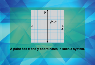 Math Clip Art--Geometry Basics--Points, Image 08