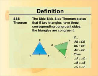 Definition--Theorems and Postulates--SSS Theorem