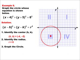 Math Example--Quadratics--Conic Sections: Example 6
