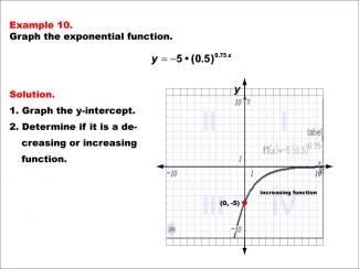 Math Example--Exponential Concepts--Graphs of Exponential Functions: Example 10