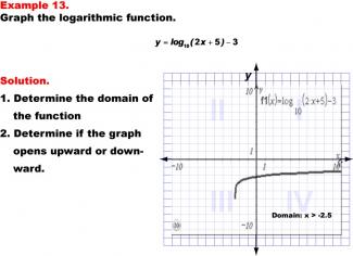 GraphingLogFunctions13.jpg