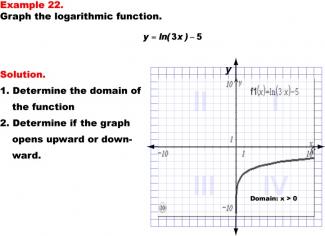 GraphingLogFunctions22.jpg