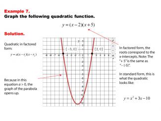 Math Example--Quadratics--Graphs of Quadratic Functions in Factored Form--Example 7
