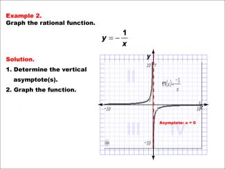 Math Example--Rational Concepts--Graphs of Rational Functions: Example 2